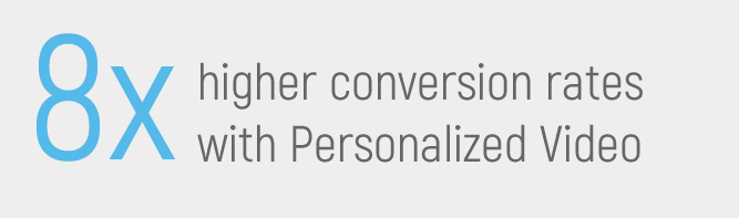 8x higher conversion rates with Personalized Video