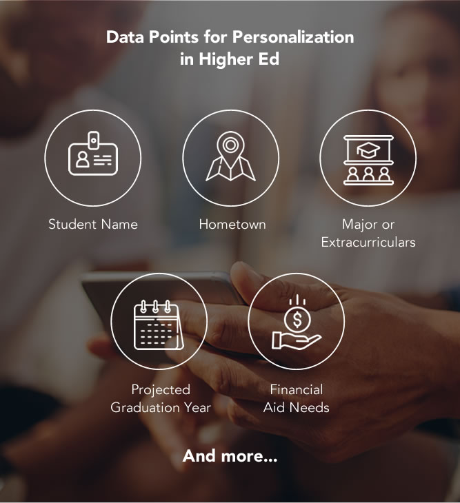 Data Points for Personalization in Higher Ed