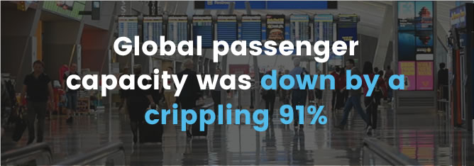 Idomoo: Global passenger capacity was down by a crippling 91%
