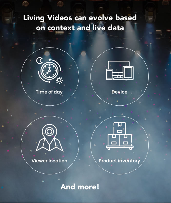 Living Videos can evolve based on content and living data
