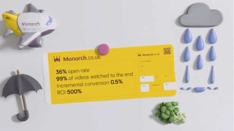 Monarch Holidays Personalised Video Campaign Has Won a Data Storytelling Award