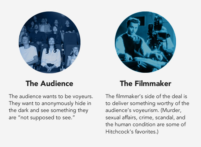 The Audience vs The Filmmaker