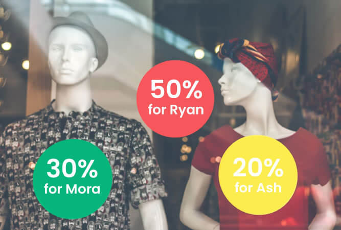 Example of personalization with sales discounts