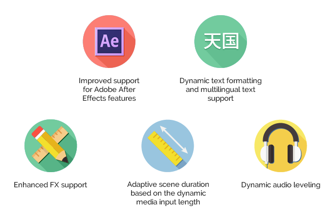 Idomoo Announces the Launch of PVaaS™ 2.0: Here’s What’s New!