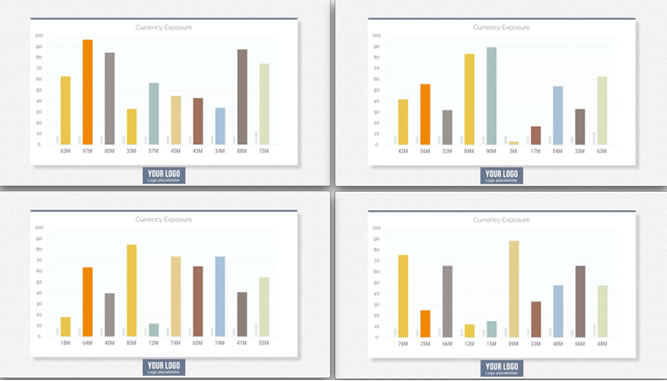 Idomoo can personalize charts and graphs with each user’s unique data