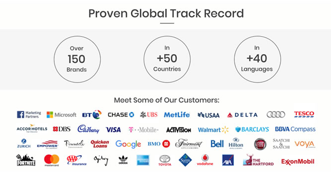 Idomoo's proven global track record